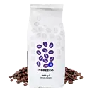 Espresso - Budget